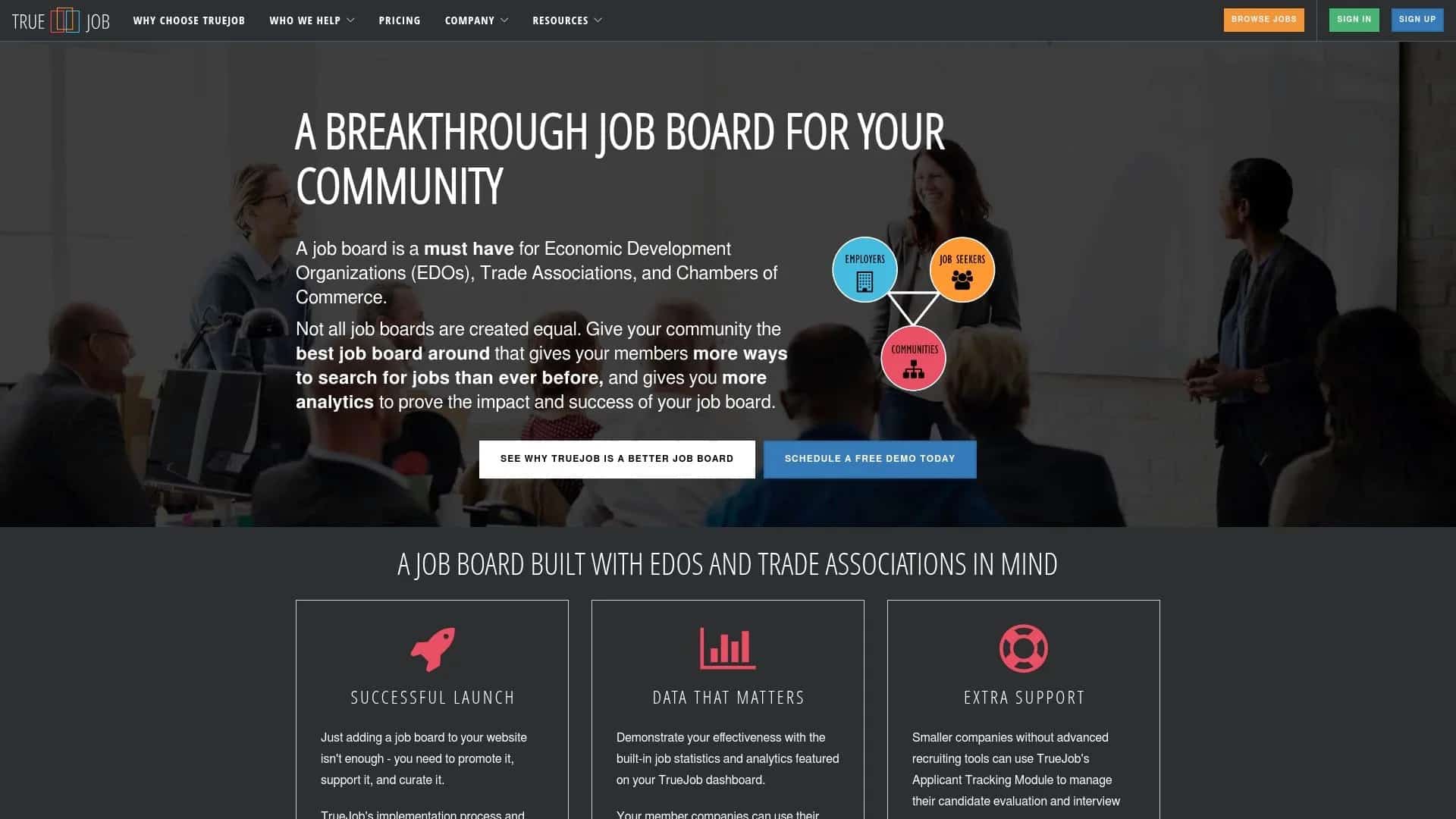 Cover Image for TrueJob